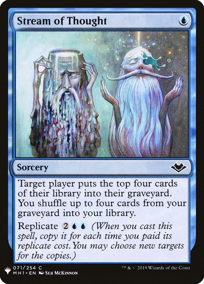 Stream of Thought (71) (The List Reprints) (LIST)