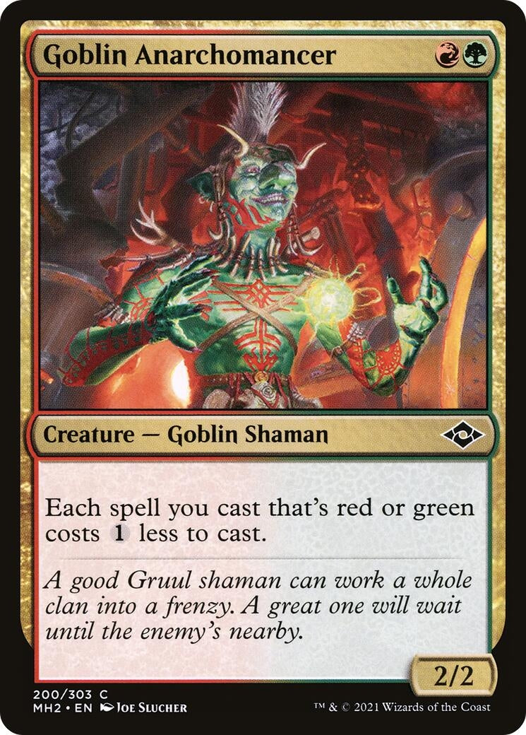 Goblin Anarchomancer (200) (Modern Horizons 2)