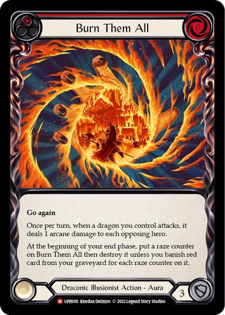 Burn Them All (UPR005) (Uprising)