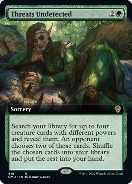 Image for Threats Undetected (Extended Art) (419) (Dominaria United) - Magic: The Gathering