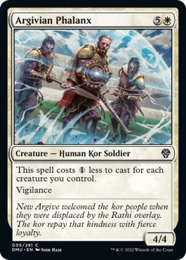 Argivian Phalanx (5) (Dominaria United)