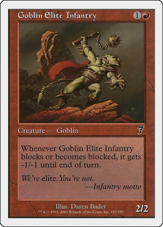 Goblin Elite Infantry (187) (7th Edition)