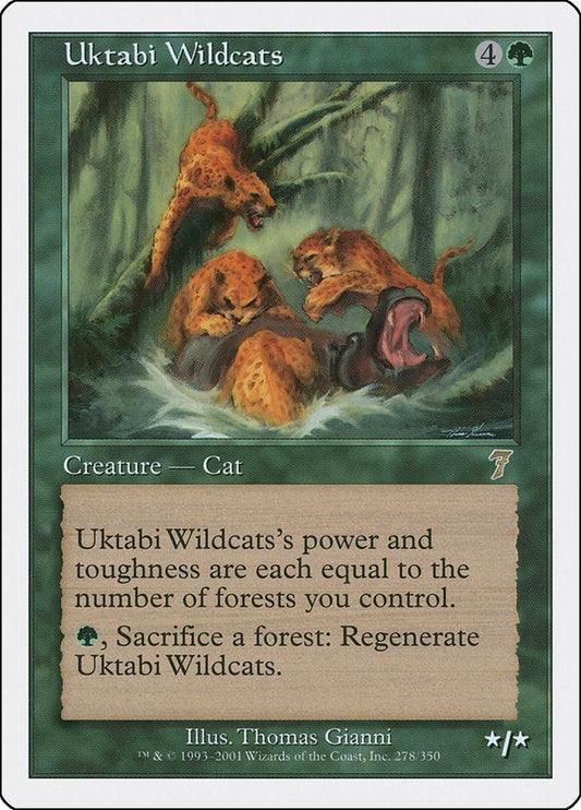 Uktabi Wildcats (278) (7th Edition)