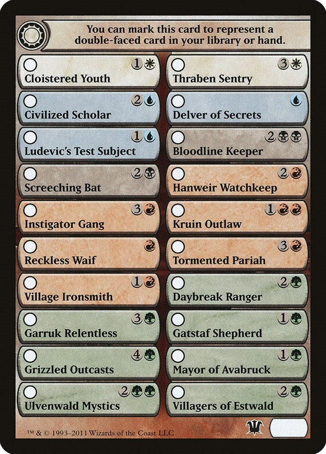 Checklist Card - Innistrad (Innistrad)