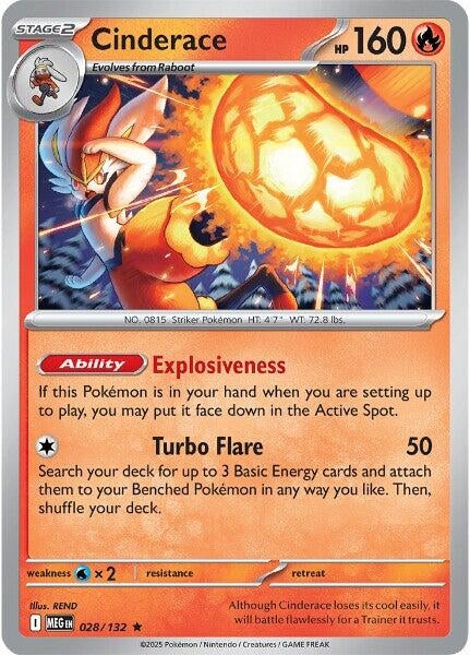 Image for Cinderace (028/132) (ME01: Mega Evolution) - Pokemon